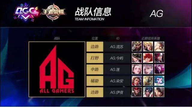 作为曼联历 作为曼联历